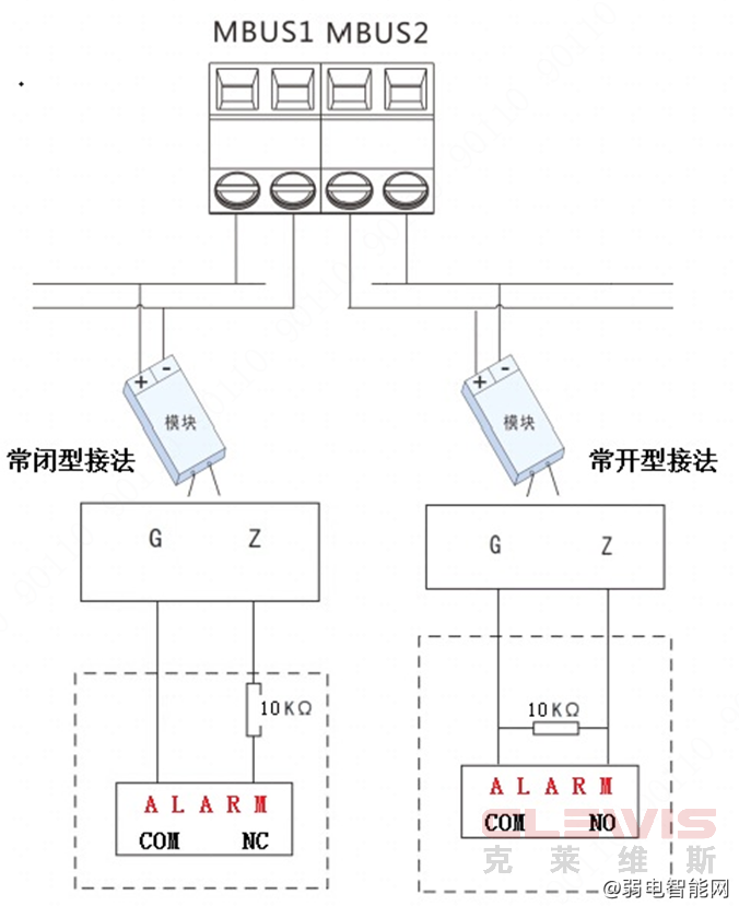 大华V3系列报警主机接线图说明怎么接线？